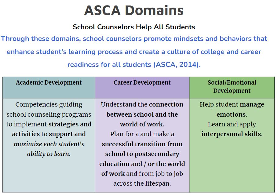 ASCA Domains Image2.JPG