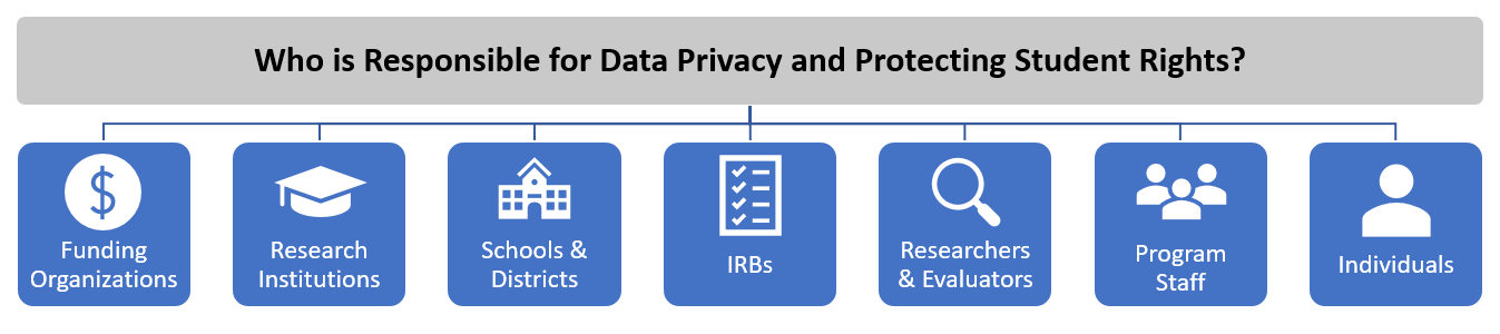 Data Privacy image.png
