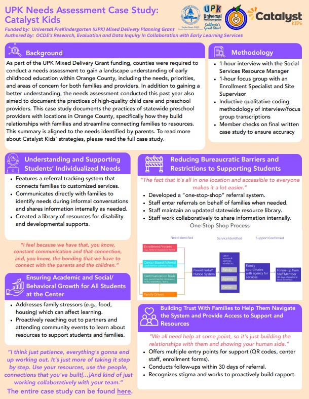 Catalyst Kids Case Study OC UPKMD.jpg