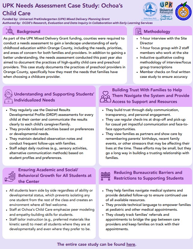 Ochoa's Child Care Case Study OC UPKMD.jpg