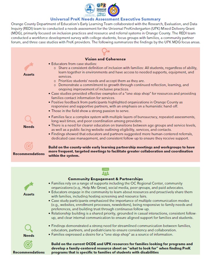 UPKMD Needs Assessment Exe Summary 2025 P1.jpg