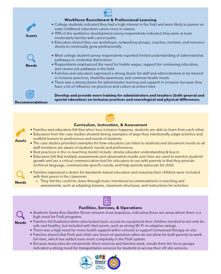 UPKMD Needs Assessment Exe Summary 2025 P2.jpg