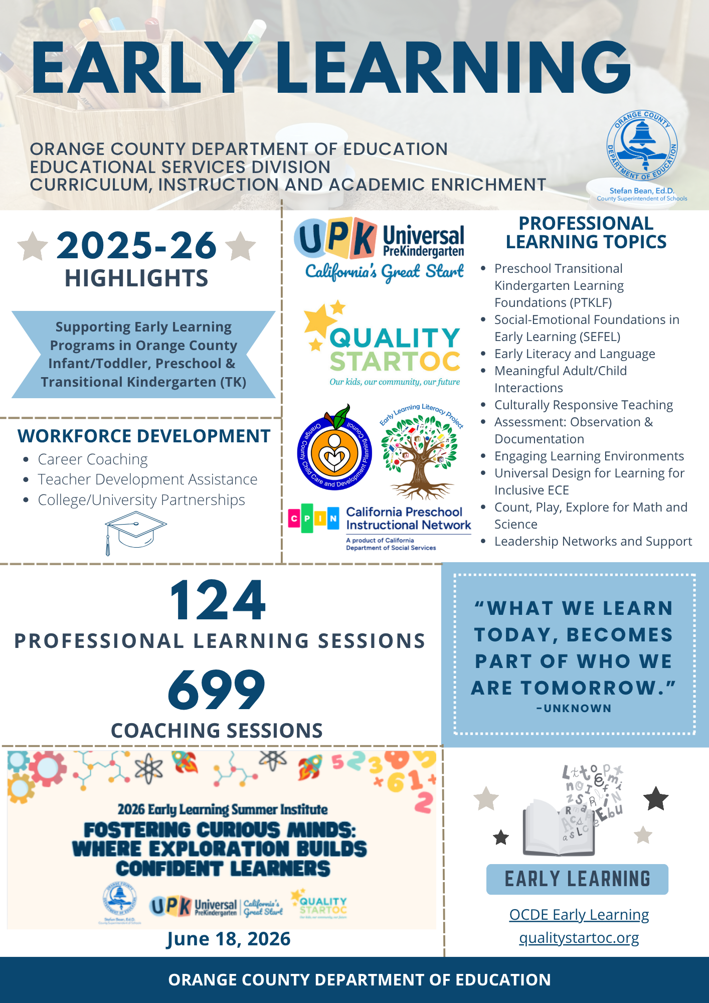 EARLY LEARNING PL HIGHLIGHTS 23-24.png