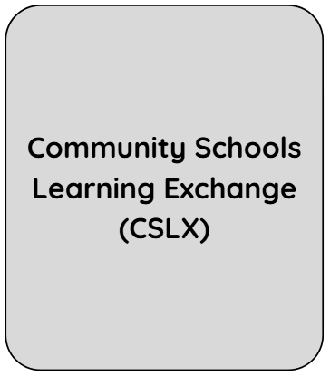CSLX.png