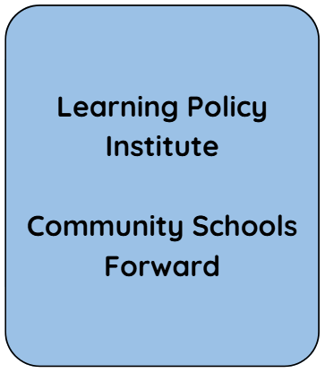 LPI Forward.png