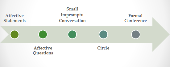 RP_Continuum.png