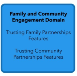 Family & Community Engagement snip.PNG