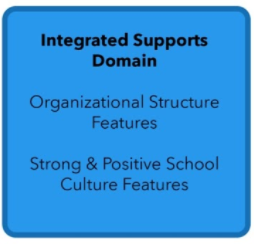 Integrated Educational Framework snip.PNG