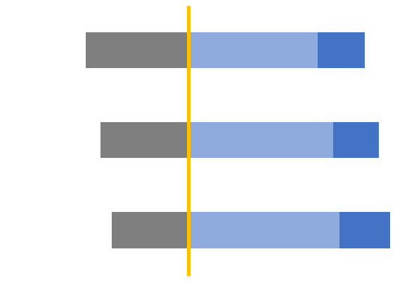 Data Visualization icon.png
