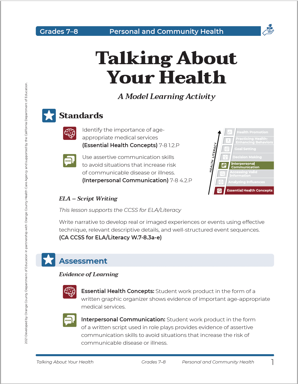 Middle School Model Learning Activity Sheet