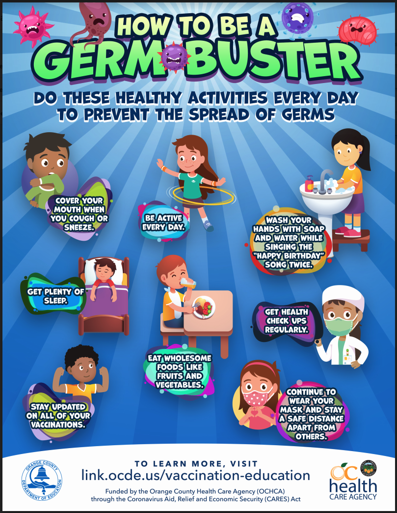 How to be a Germ Buster