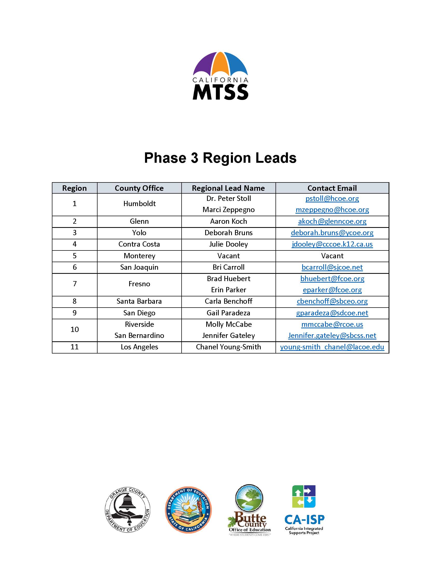 Phase 3 Region Leads.jpg
