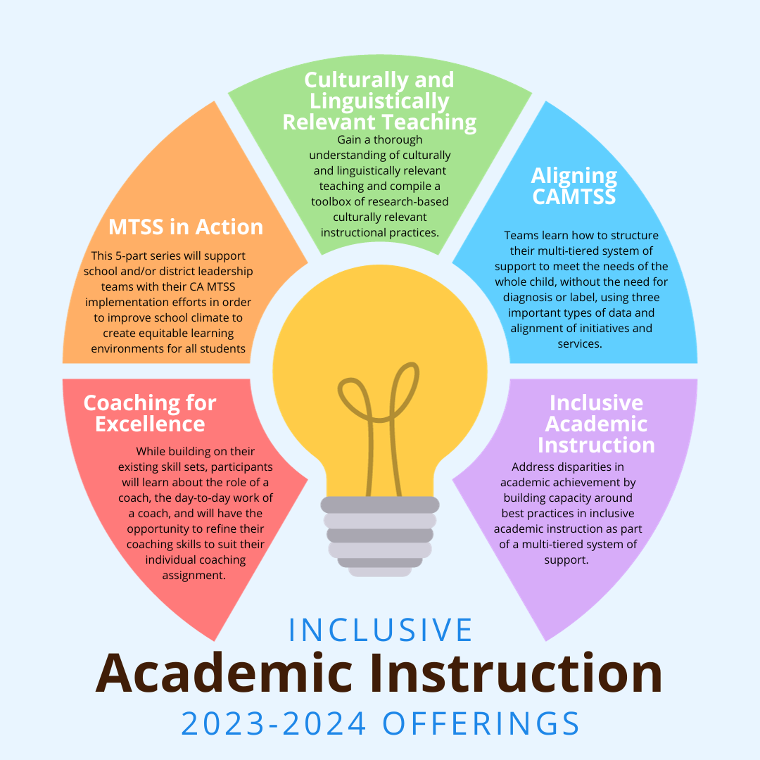 2023-2024 Academic Offerings (3).png