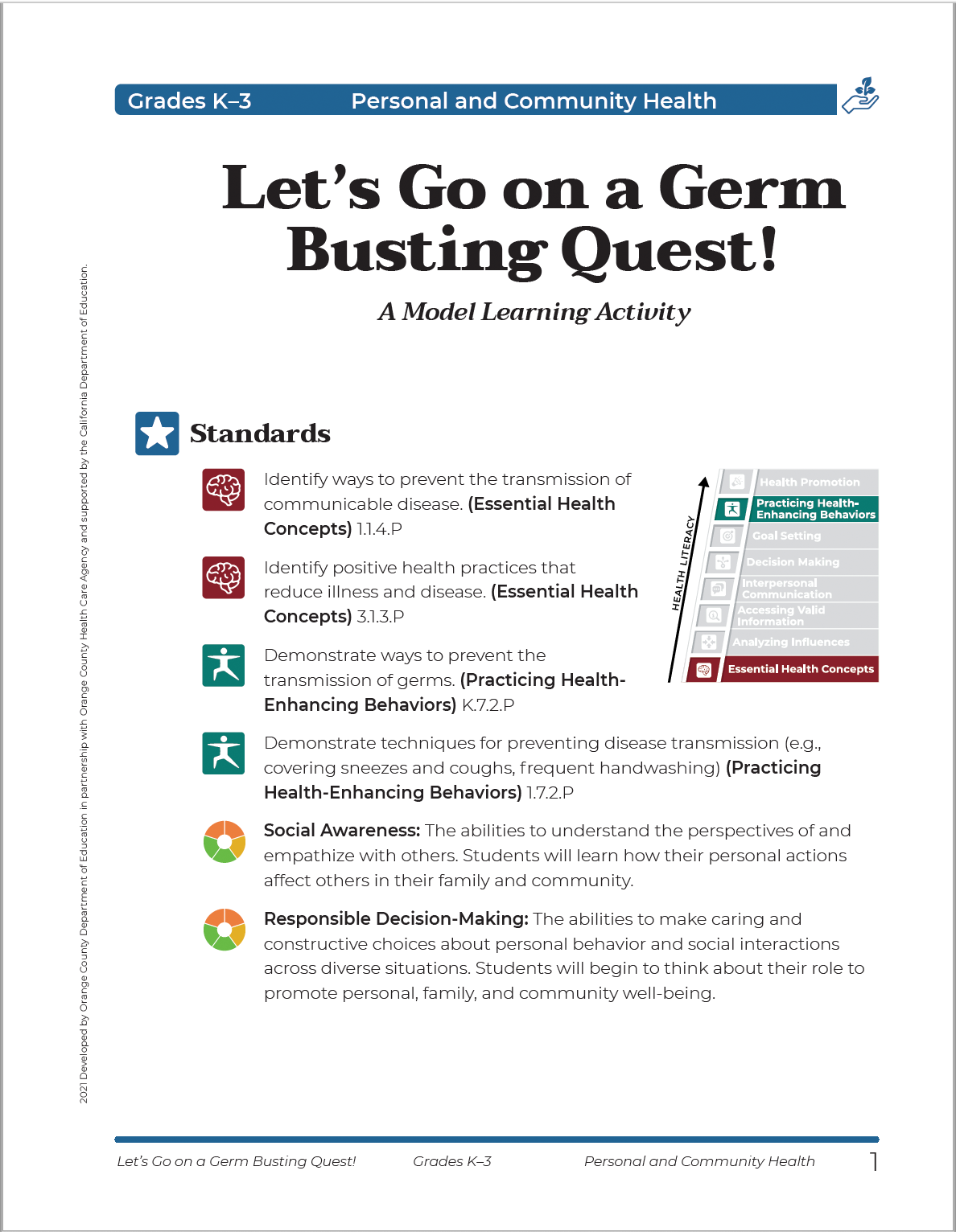 K-3 Model Learning Activity