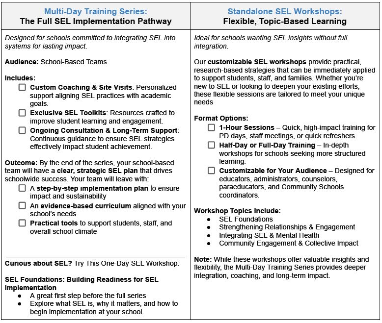 Multi-day series + standalone workshops.JPG