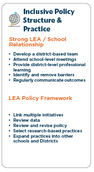 Inclusive Policy Structure & Practice snip.PNG
